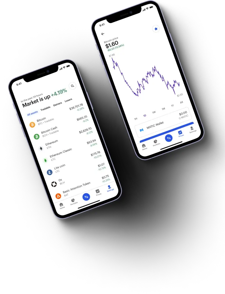 FerixiumTrade - Börja din anpassade resa nu